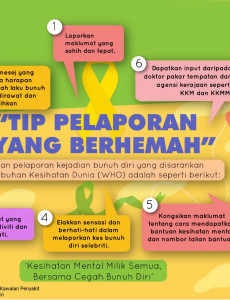 Tip Pelaporan Yang Berhemah